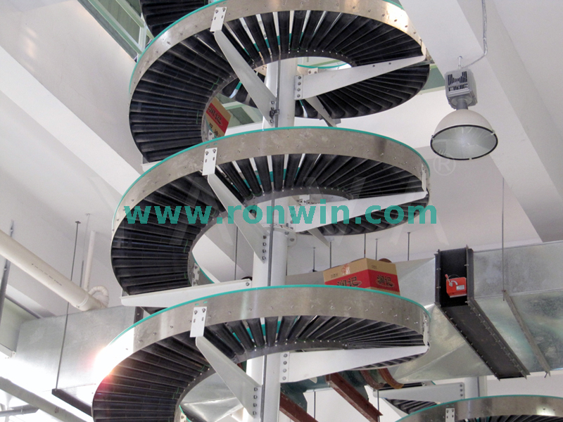 Système de convoyeur à rouleaux d'ascenseur vertical en spirale par gravité